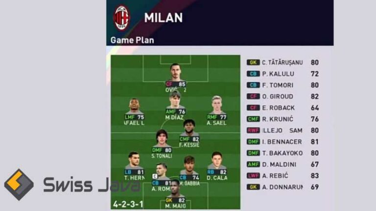 Top Formasi Pes Ac Milan Untuk Ps Ps Pc Update November