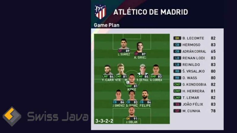 Top Formasi Pes Atletico Madrid Terbaik Update Januari