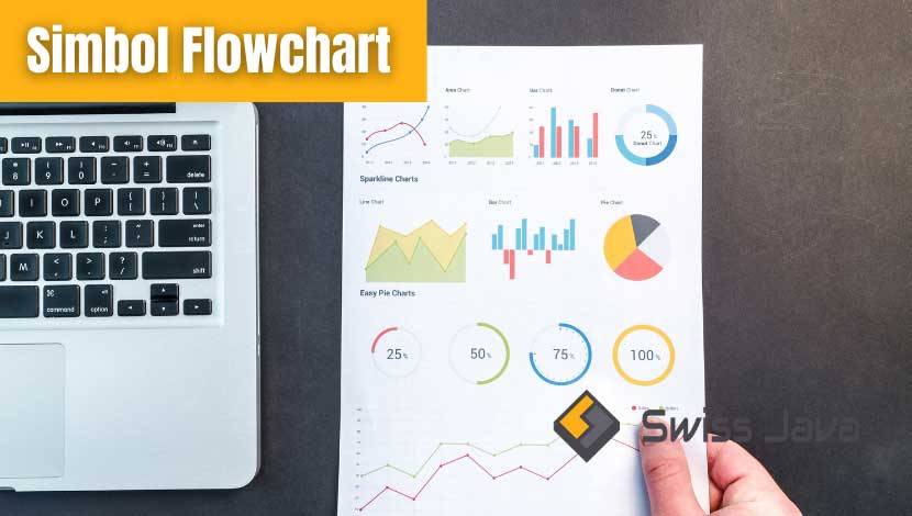 Simbol Flowchart : Pengertian dan 3 Contohnya