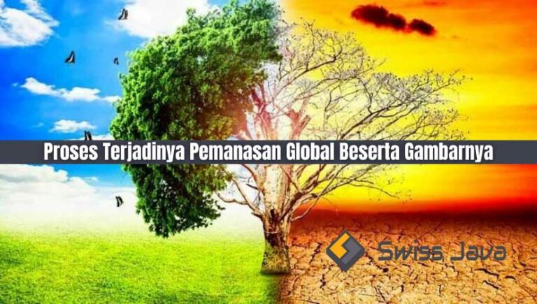 Proses Terjadinya Pemanasan Global Beserta Gambarnya