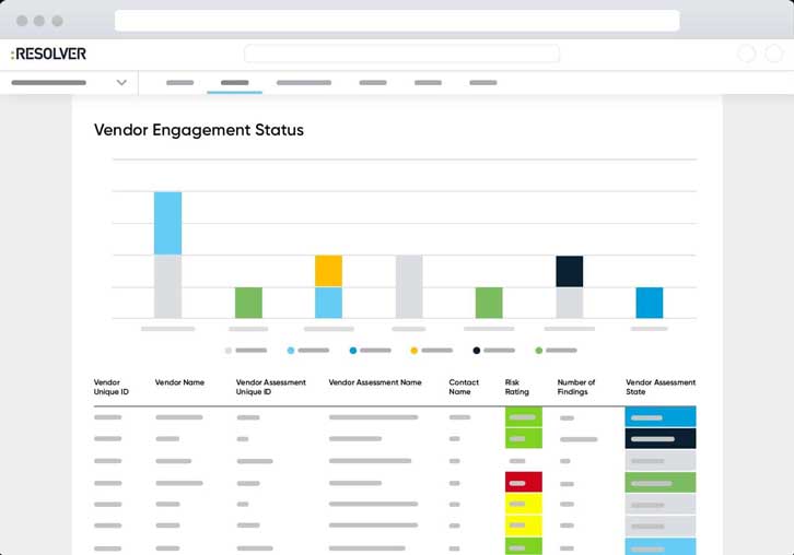 7 Best Risk Management Software Vendors