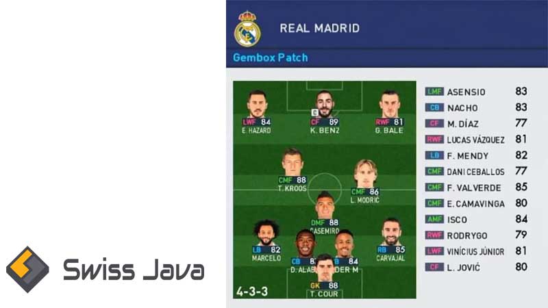 Formasi PES 2024 Real Madrid + Taktik Terbaik