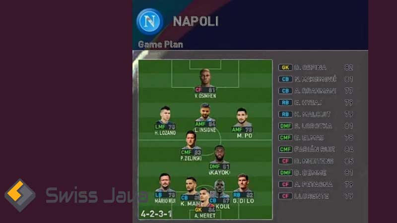 Formasi PES 2023 Napoli untuk PS4, PS3, PC terbaik