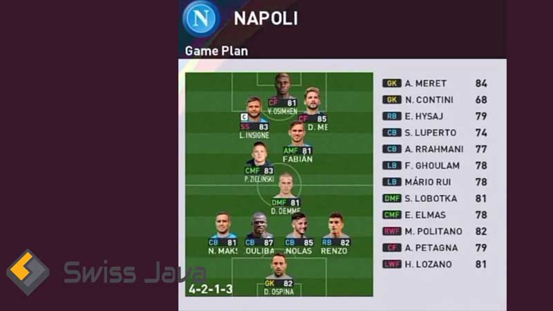 Formasi PES 2023 Napoli untuk PS4, PS3, PC terbaik