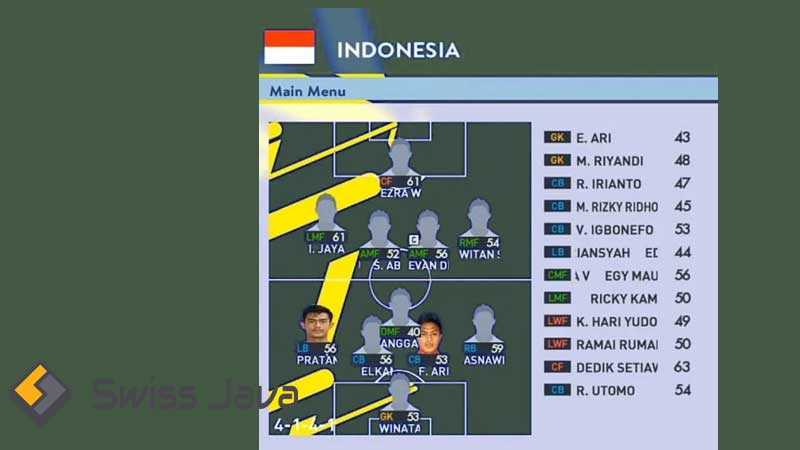 Formasi PES 2023 Timnas Indonesia Terbaik