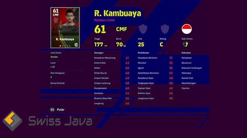 Statistik Pemain Indonesia di eFootball 2023